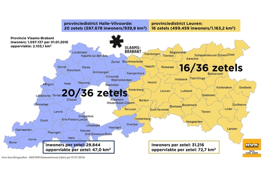 De nieuwe provinciedistricten van en zetelverdeling in Vlaams-Brabant De nieuwe provinciedistricten van en zetelverdeling in Vlaams-Brabant